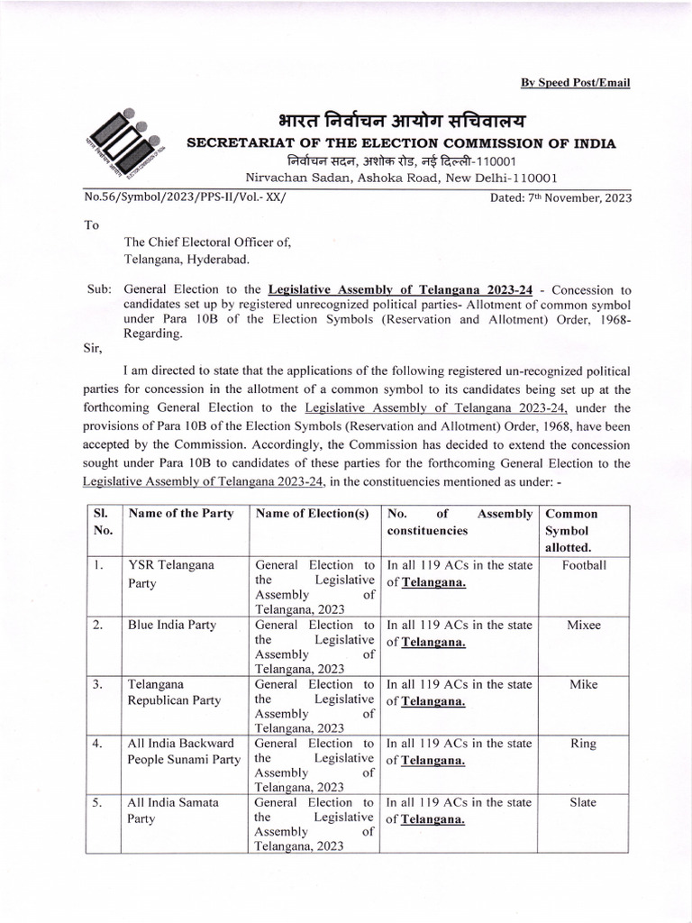 Ceo telangana allotment letter 07 11 2023 pdf government of india