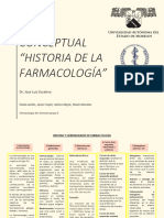 Historia - Mapa Conceptual