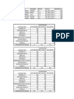 Calificaciones de Alumno Por Parcial