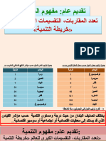 تقديم عام مفهوم التنمية