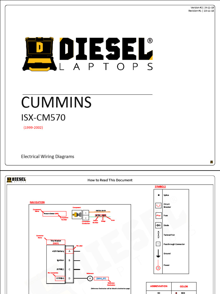 Cummins ISX CM570 Turbocharger Feed And Drain Line Oil Pipe Kit With Connector – USA Made