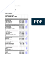 Formulas