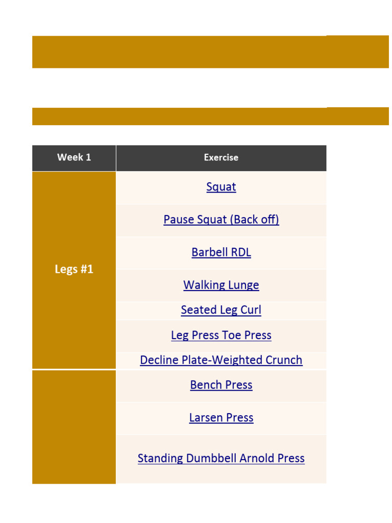 ppl-system-4x-week-pdf-limbs-anatomy-weight-training