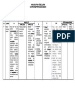 Analisis CP N Program Perencanaan Asesmen Bab 2 Ke2