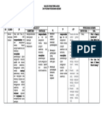 Analisis CP N Program Perencanaan Asesmen Bab 2