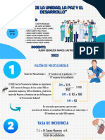 Casos de Diseños Epidimiologicos 3