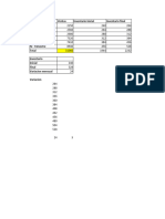 Presupuesto de Produccion, Lineal y Ajustado ACTUALIZADO