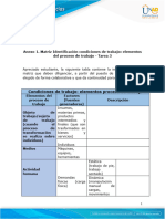 Anexo 1 - Matriz Identificación Condiciones de Trabajo Elementos Del Proceso de Trabajo (2) .Docx 111
