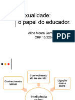 2 AULA A Sexualidade Do Educador