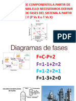 U2 (2) 6. Diagrama de Fases (Atkins 8va)