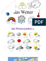 Das WETTER - Aktualisiert