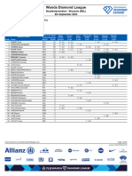 Brussels_2023-_QualificationStanding