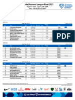 Euegen 2023 - Results Eugene 23 UPDATED