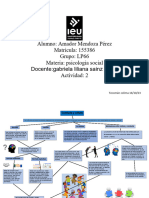 Mendoza Act 2 Psicologiasocial