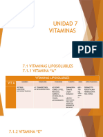 Unidad 7 Vitaminas