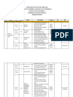 Juknis Gladi Bersih H2 Pakar Garda 2022