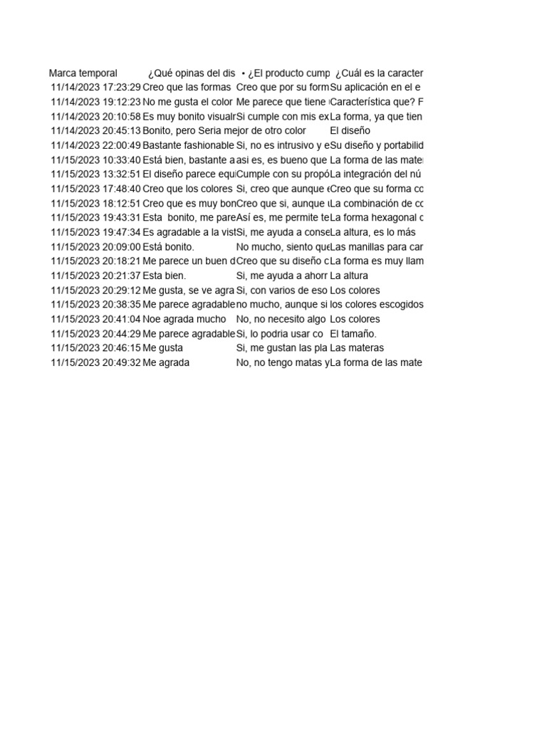 Spacesaver farm respuestas pdf