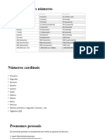 Vocabulario - Os Números: 0 (Zero) 10 (Dez) 20 (Vinte)