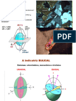 Optica7 IndicatrizBiaxial