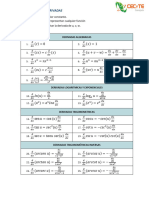 Formulario de Derivadas