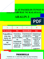 Aralin 3 Pagpapasya at Pagkilos Tungo Sa Pagsasabuhay NG Kalayaan
