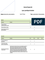 Informe de Progreso 2023 Logros y Aprendizajes Del Estudiante