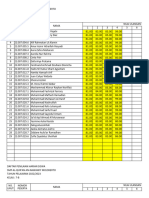 Mapel Tik Daftar Hasil PTS I 22-23 Kelas 7