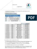 Reporte Mensual Gastos - Octubre - 2022