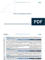 Metas de Aprendizagem