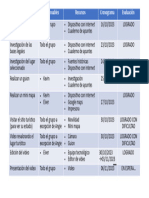 Presentación Plan de Accion