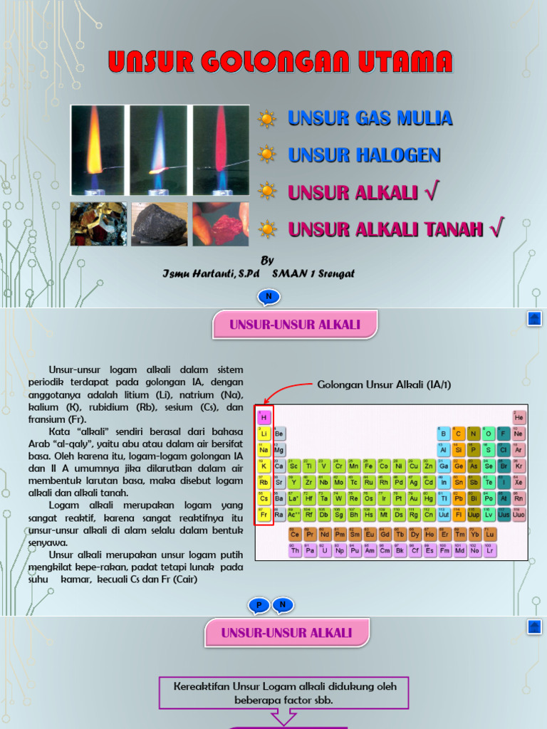 Unsur Alkali Dan Alkali Tanah(s) | PDF