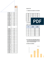 Datos Examen MGP 2bbb