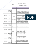 Reporte Mensual de Diciembre