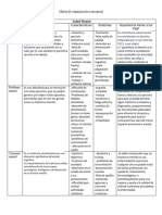 Matriz Conceptual