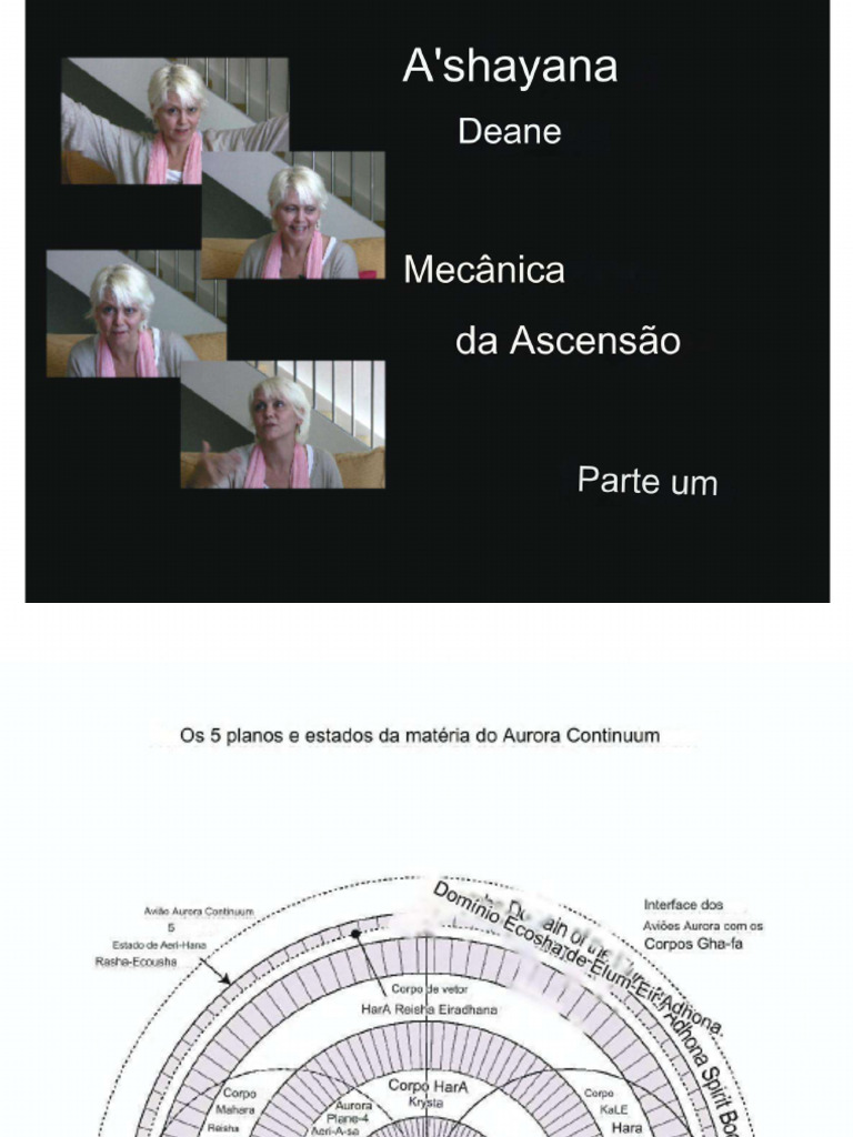 Ashayana-Deane-Ascension Traduzido | PDF