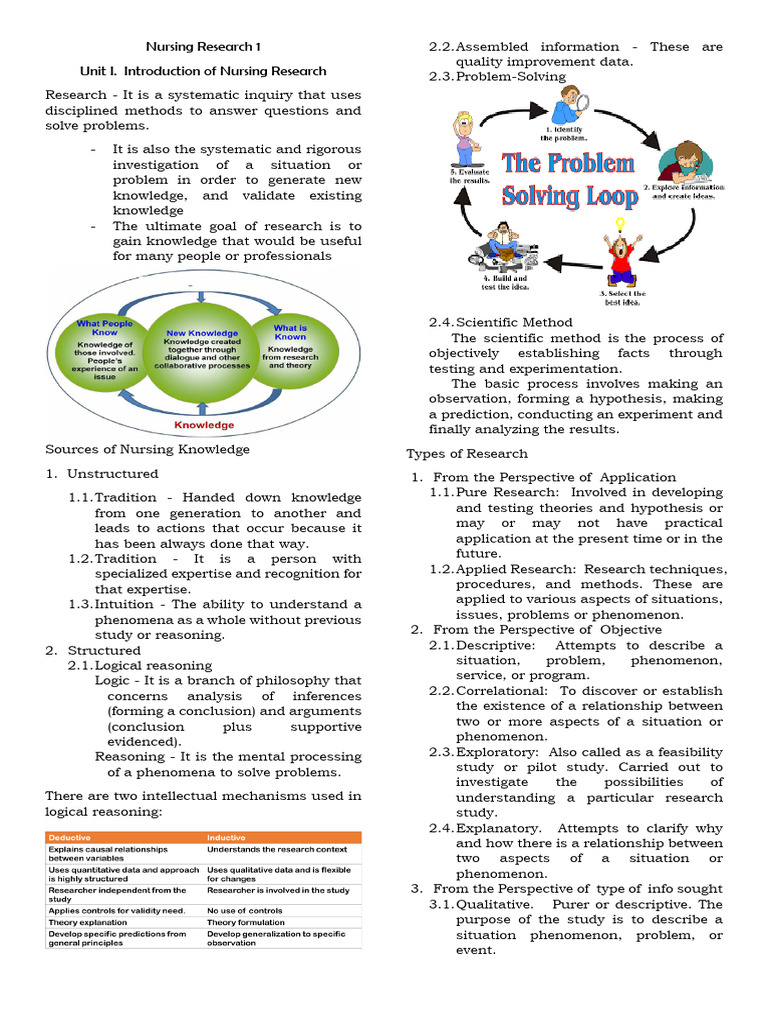 Nursing Research 1 Notes Pdf Scientific Method Survey Methodology