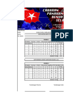 Score Sheet Nor Hafizah Cabaran Panahan Benua Selatan