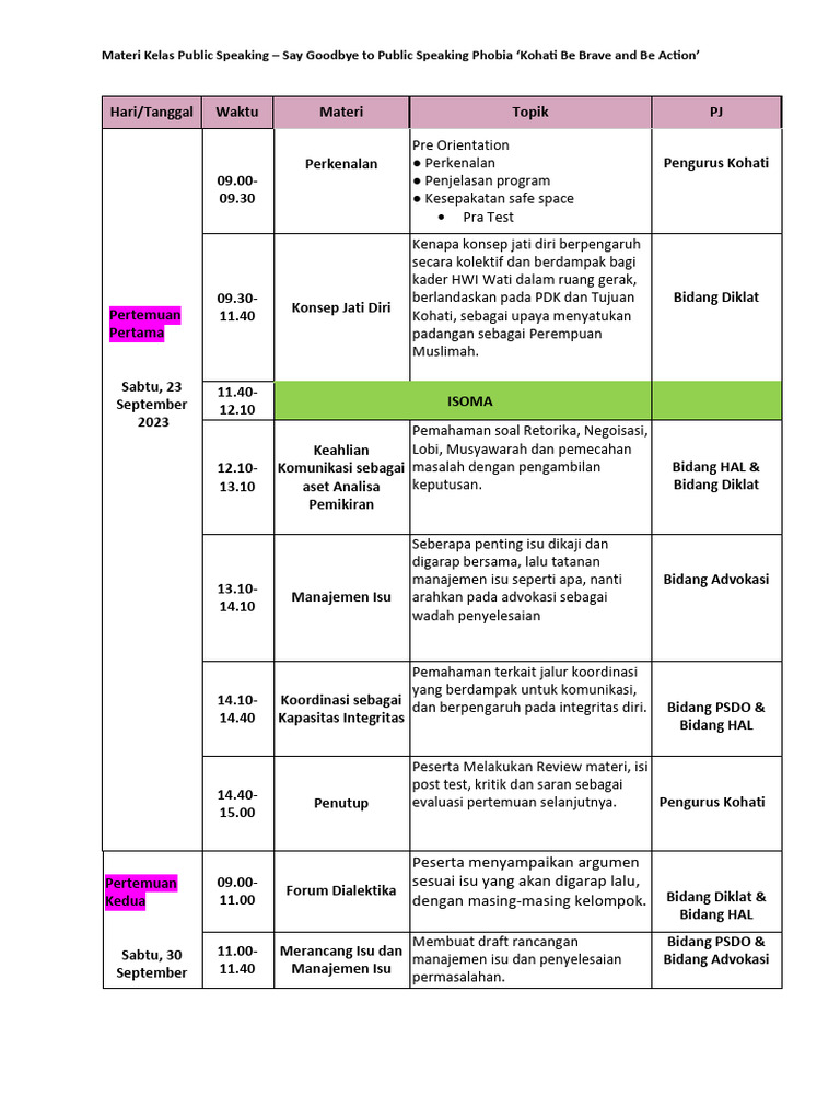 Materi Kelas Public Speaking PDF