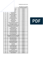 Pembagian Data Siswa Persesi Sosialisasi Carrer Day