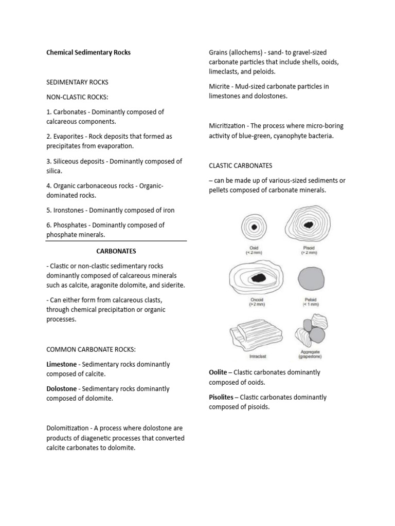 Overview of Chemical Sedimentary Rocks | PDF | Limestone | Sedimentary Rock