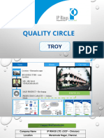 Quality Circle - TROY