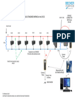 CAN Wiring