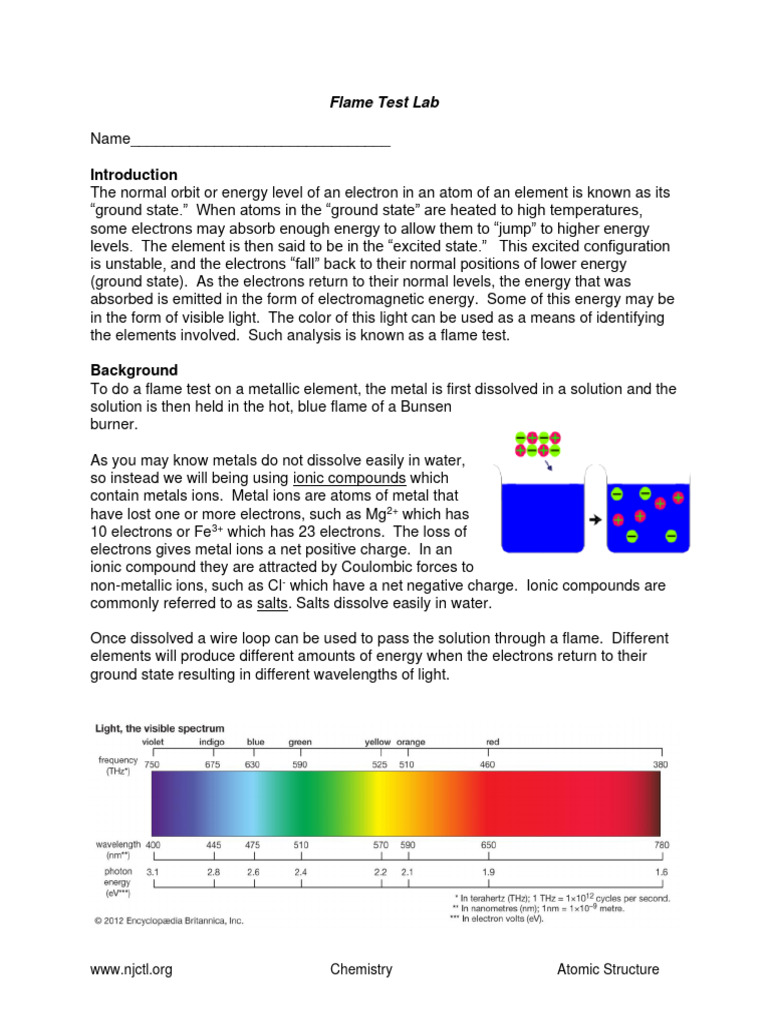 Flame Test Lab PDF Ion Ionic Bonding