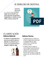 Principio de Derecho de Defensa