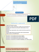 Que Las/los Estudiantes Reconozcan La Importancia de Expresar Sus Emociones y Sentimientos Con Asertividad