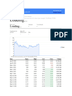 Monitor de Investimentos Do Google Finance