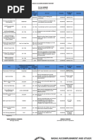 BADAC Action Plan 2025-2027 | PDF