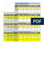 Laboratory Test Summary 23G00095