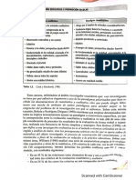 Evaluación Educativa y Promoción