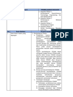 LK - 01 Modul 3 Pembelajaran Inovatif